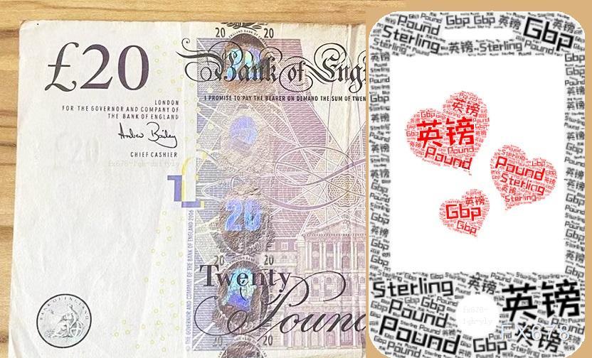 英镑兑美元小幅上扬，英国经济停滞削弱上涨空间(图1)
