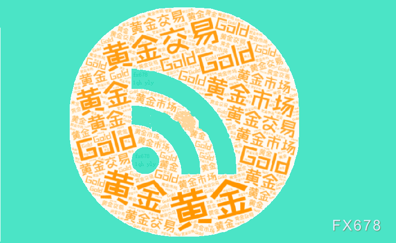 避险情绪摇摆不定，黄金维持箱体震荡，等待方向选择(图1)