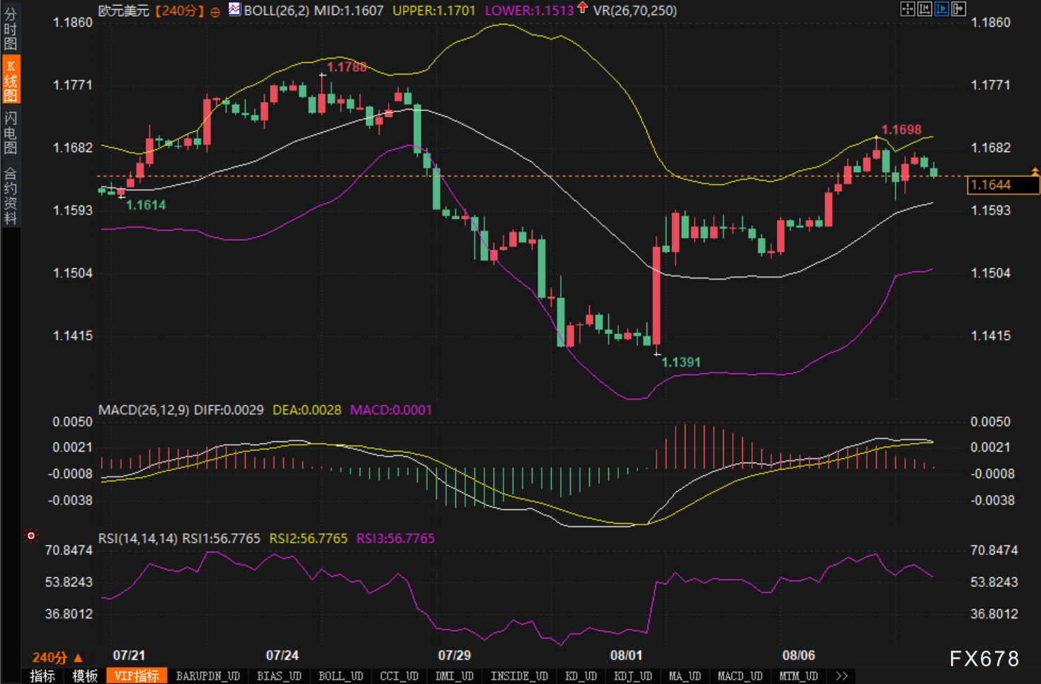 1.17前压如山:欧元/美元进入“事件真空试错期”(图2) 1.17前压如山:欧元/美元进入“事件真空试错期”(图2)