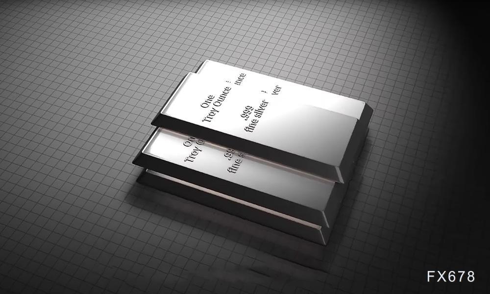 2026年度展望:原油熊市阴霾笼罩,白银、铂金迎来繁荣期(图1) 2026年度展望:原油熊市阴霾笼罩,白银、铂金迎来繁荣期(图1)